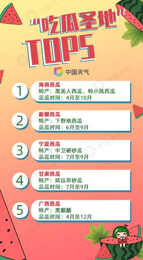 今日吃瓜首页导航