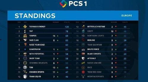 吃瓜小组大小s回放,揭秘娱乐圈幕后故事